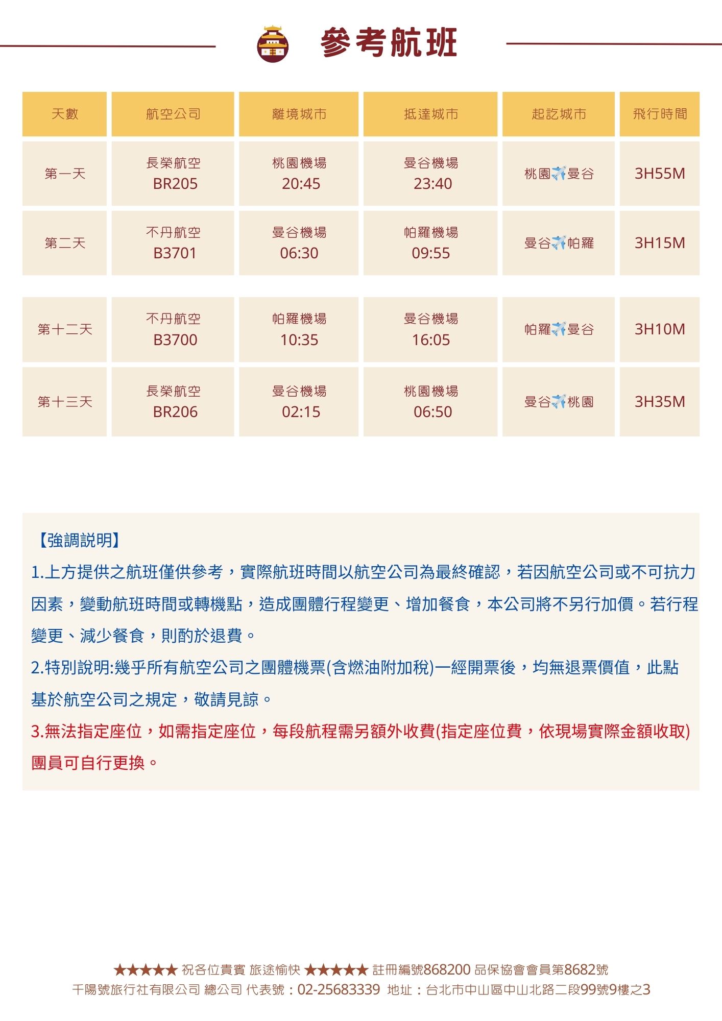 不丹旅遊搭車13天