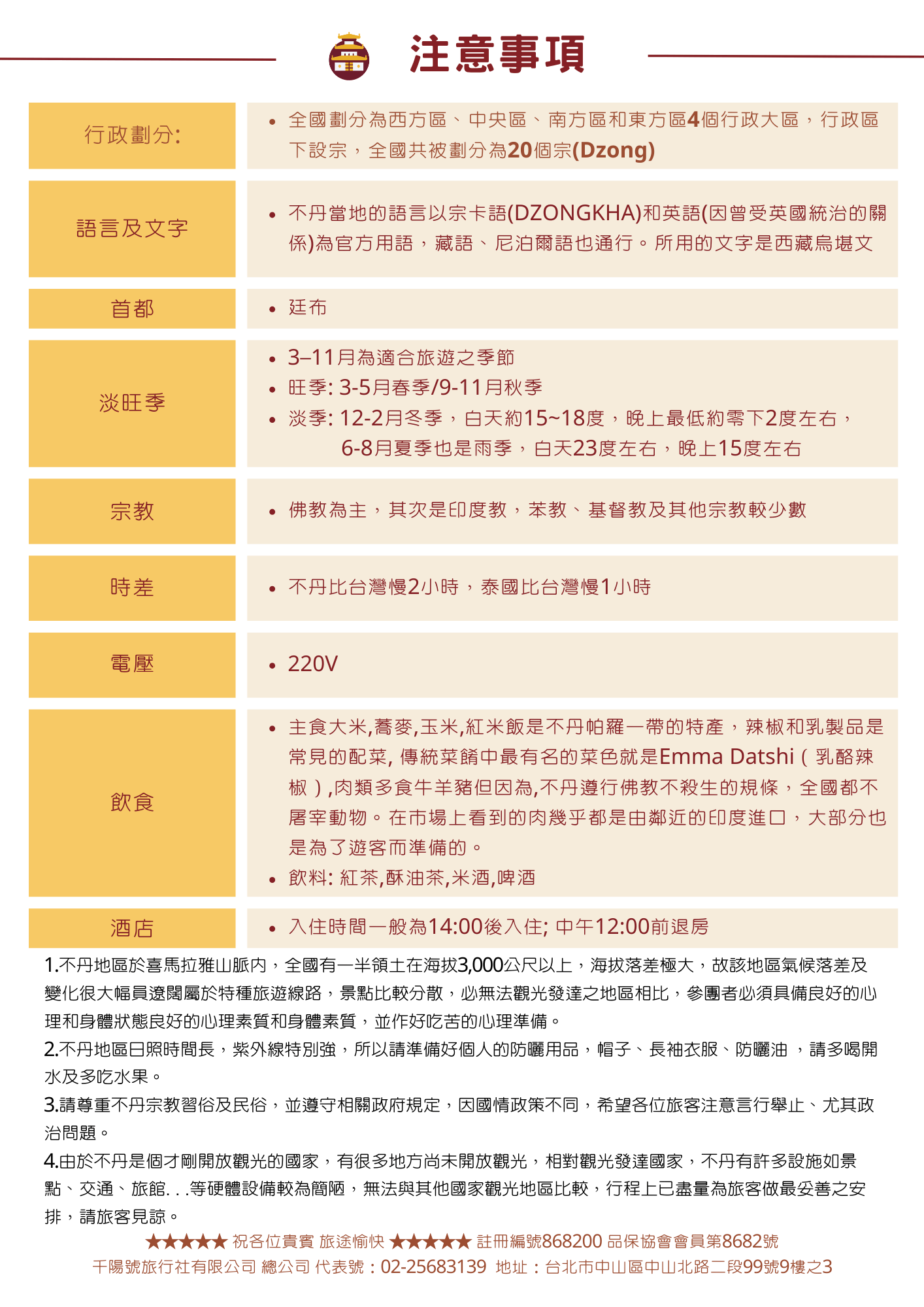 不丹旅遊搭車13天18