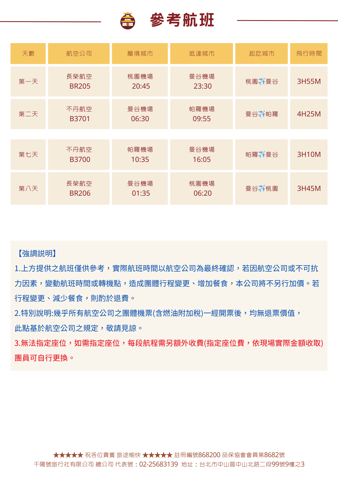 202501 不丹【旅遊】搭車8天 行程表V1