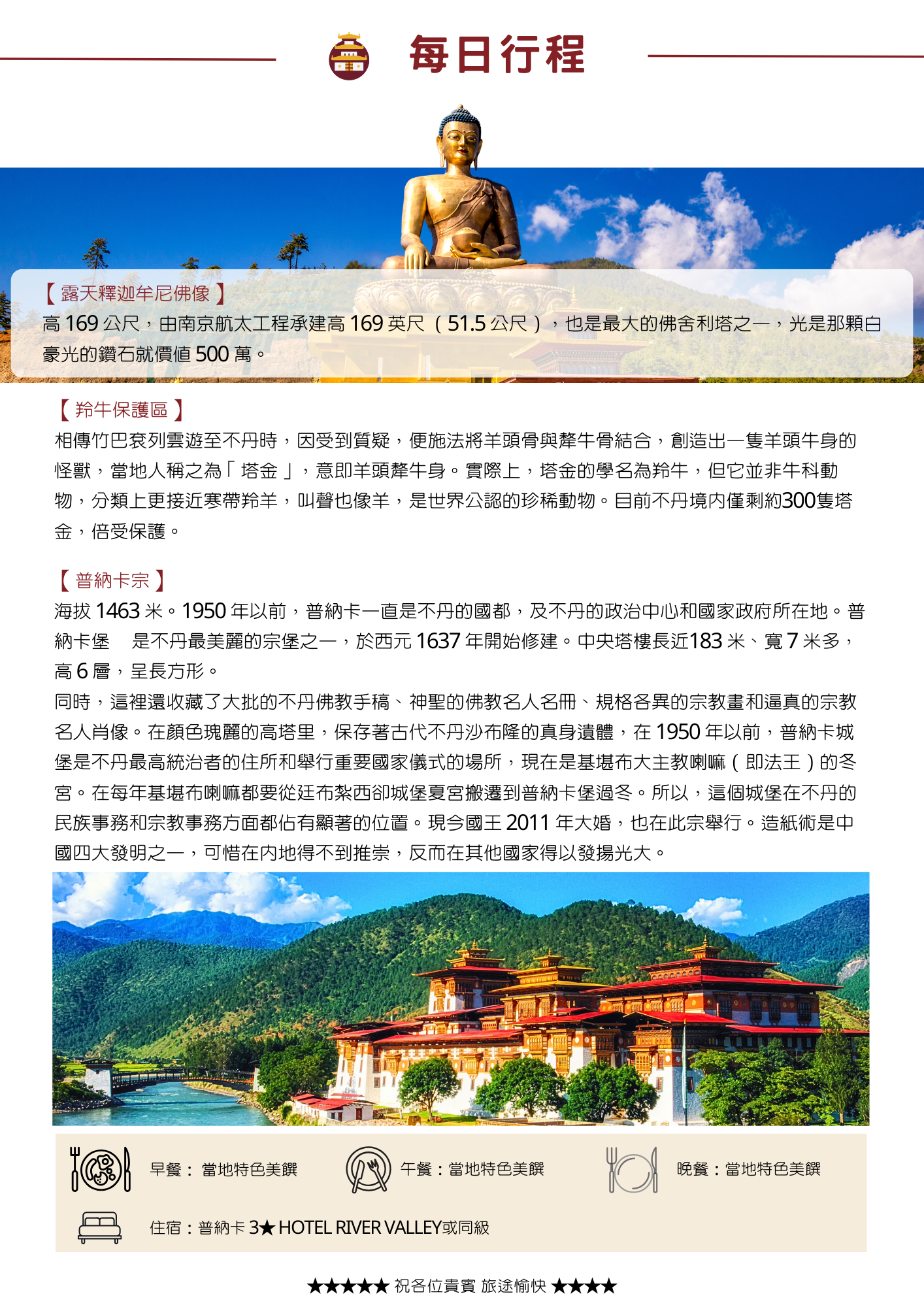 該圖片展示了不丹 8 天行程的 DAY3 第二頁內容。上半部介紹高 169 英尺（51.5 公尺）的「露天釋迦牟尼大佛像」，附有藍天下巨型金佛俯瞰山谷的照片。中部介紹了不丹特有國寶動物「羚牛保護區（Takin Preserve）」。下半部則為座落於兩河交匯處、被譽為不丹最美城堡的「普納卡宗（Punakha Dzong）」橫幅全景，詳細說明其自 1637 年開始修建的歷史與做為法王冬宮的地位。最下方標註當日餐食與普納卡住宿（HOTEL RIVER VALLEY 或同級）。
