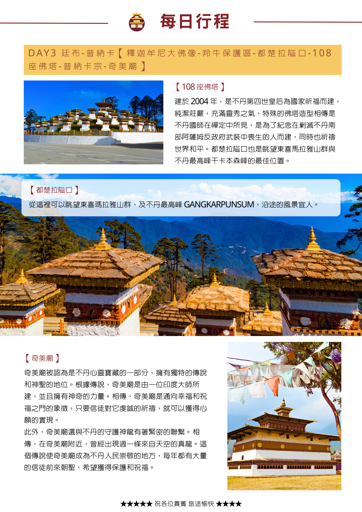 該圖片展示了不丹 8 天行程的 DAY3 第一頁內容。上半部重點介紹「108座佛塔」，附有藍天白雲下白塔群環繞的景致照片，說明其為 2004 年第四世皇后為祈福與紀念平亂喪生者所建，並註明都楚拉隘口是眺望東喜馬拉雅山群與不丹最高峰干本森峰的最佳位置。下半部則介紹了充滿傳奇色彩與求子祝福的「奇美廟（Chimi Lhakhang）」，搭配彩旗飄揚下的古樸寺廟實景圖片。