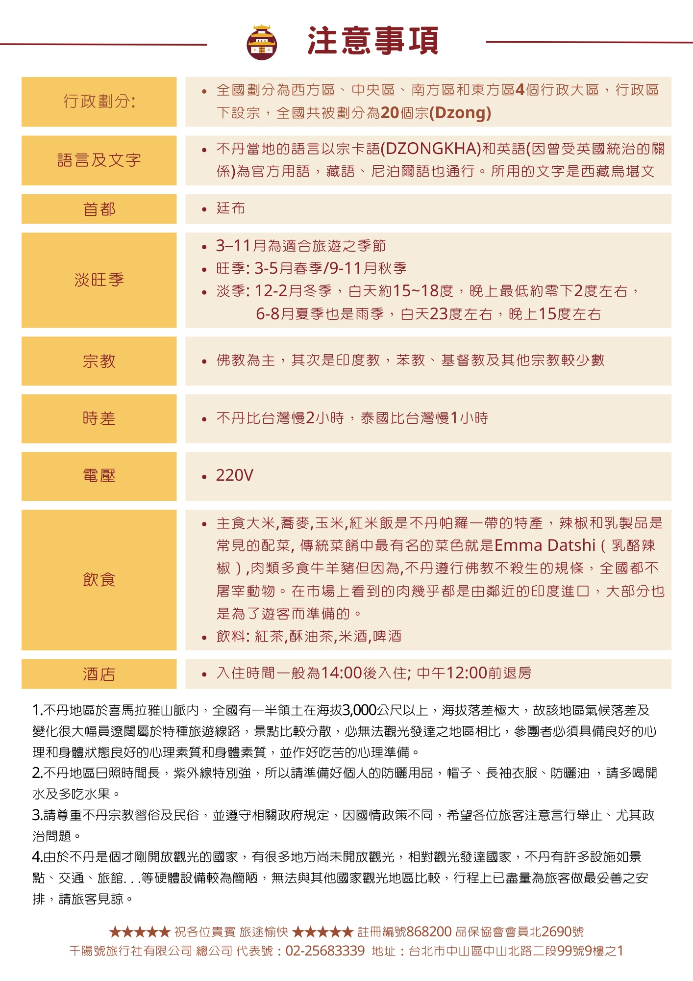 幸福不丹盛景8日：春日繁花與帕羅策秋慶典