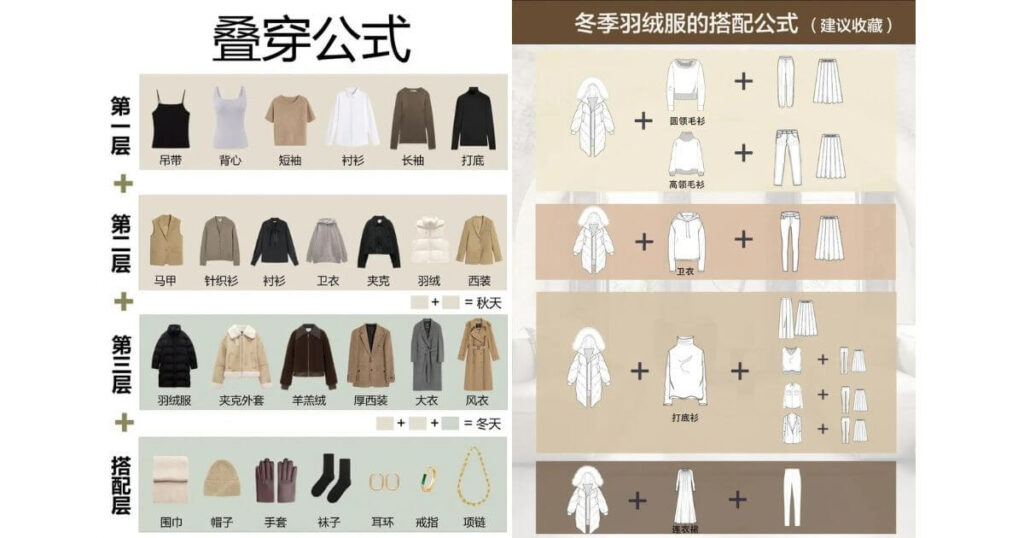 不丹冬季服裝搭配建議