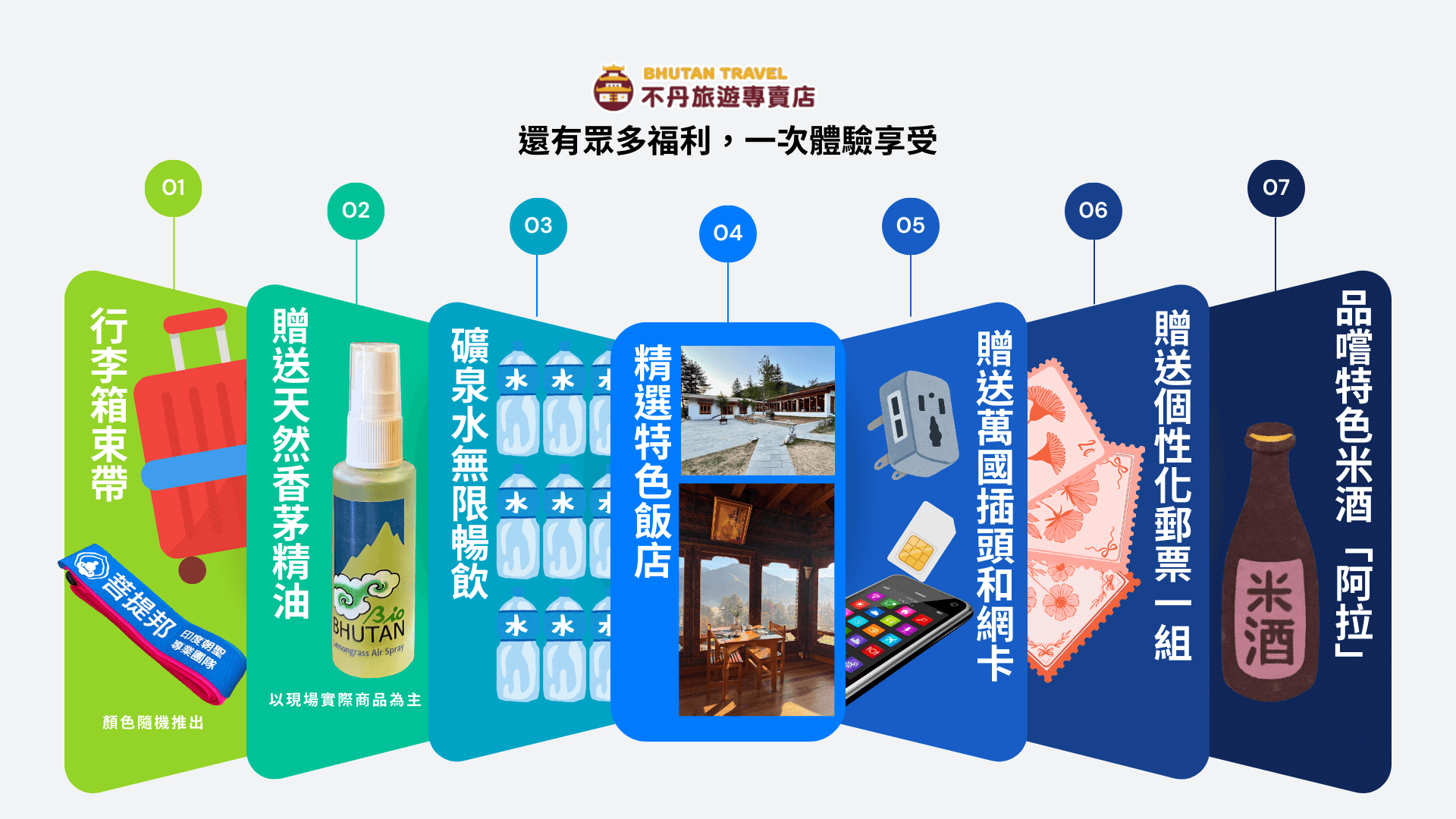 幸福不丹盛景8日：春日繁花與帕羅策秋慶典